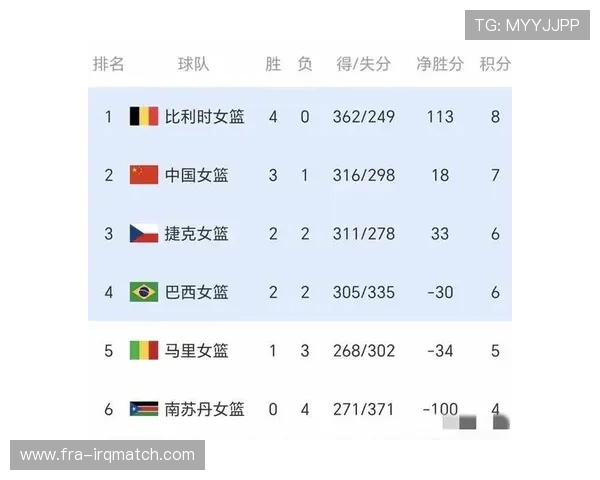2026年世界杯参赛球队名单最新预测，分析各国晋级可能性与比赛亮点