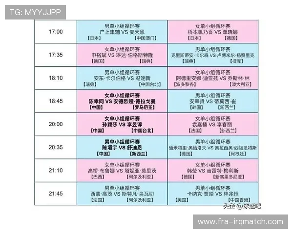 2026年世界杯赛程安排详细指南,全面解析比赛时间与场次安排 2026年世界杯赛程安排详细指南,全面解析比赛时间与场次安排