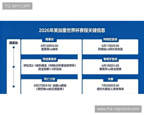 2026年美加墨世界杯名额分配方案对欧洲和南美球队参赛资格的影响及相关政策解读
