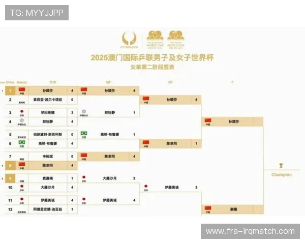 世界杯2026时间表最新公布,详细解析每阶段比赛的具体时间安排